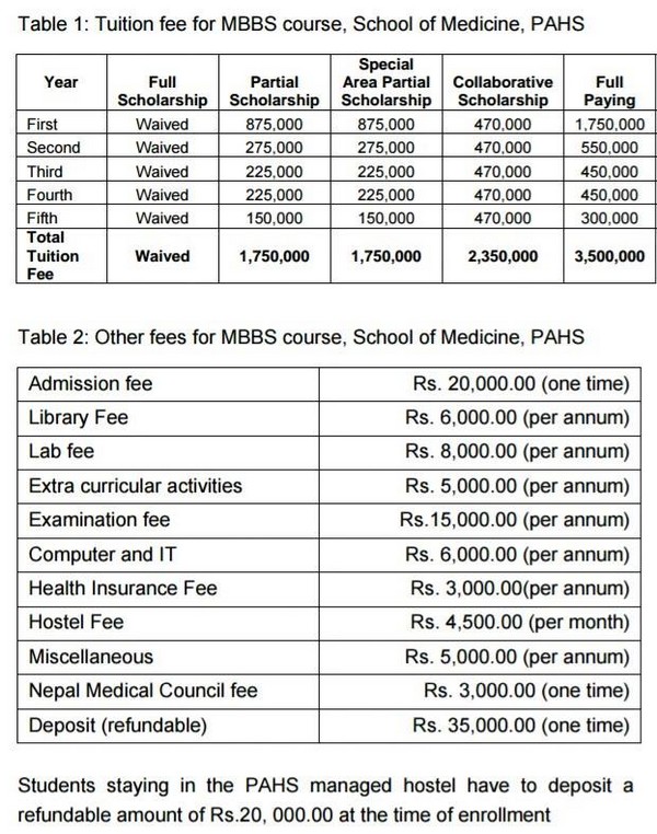 Patan PAHS MBBS admission fee