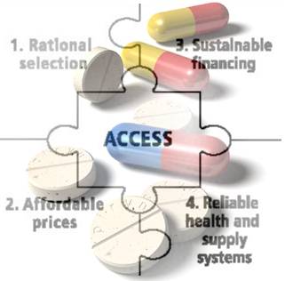 Essential Medicines Concept : Criteria and Advantages
