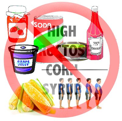 High Fructose Corn Syrup: Harmless Sugar Replacement or Public Health Concern?