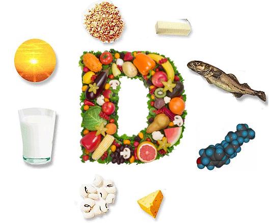 The Connection Between Vitamin D And Multiple Sclerosis