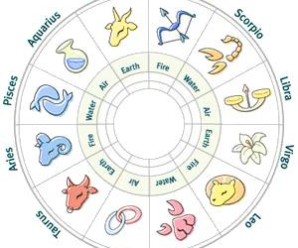 Horoscope and Health conditions