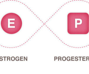 Types of Anti-Estrogen Therapy for Breast Cancer